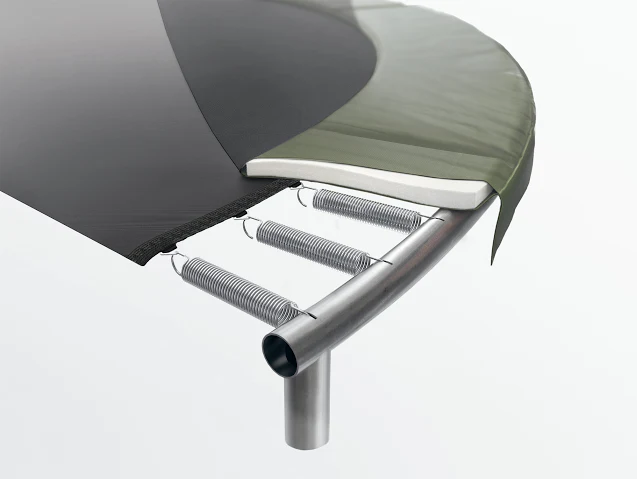 ACON Air Sicherheitspolster für runde Trampoline (mehrere Größen) - Image 3