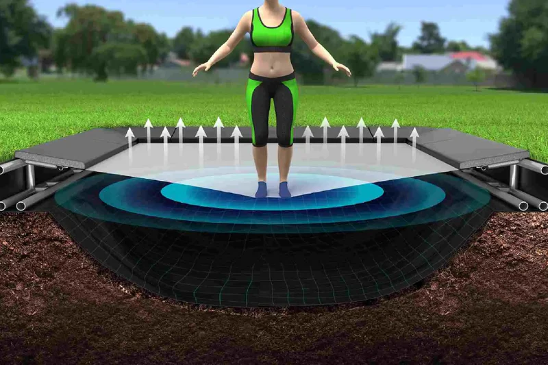 Akrobat Trampolin Primus Flat Sport Rechteckig - Image 8