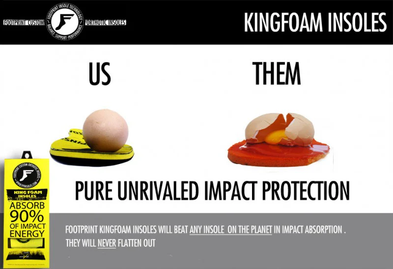 Footprint Insoles - Kingfoam - 5mm - Image 2