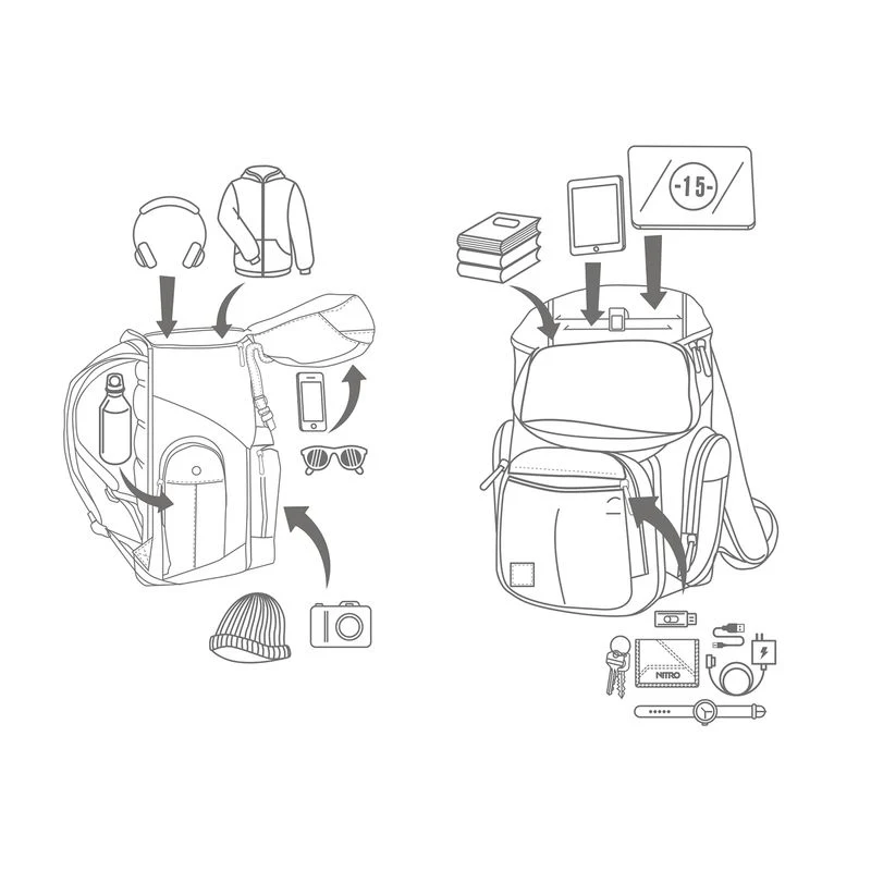 Nitro Bags Daypacker Backpack Forged Camo - Image 22