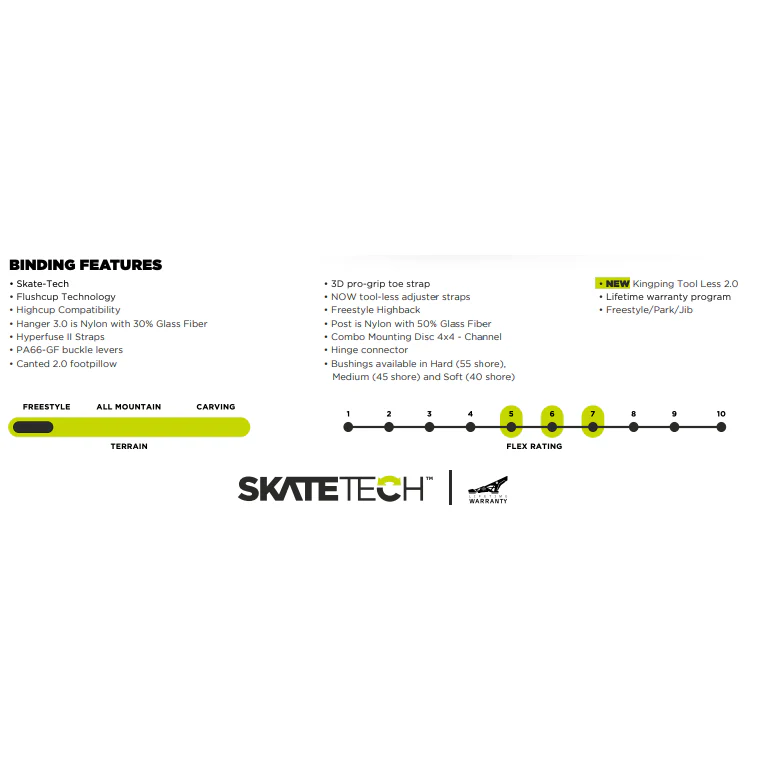 Now Snowboard Bindung Select Pro x Kowalchuk - Image 6