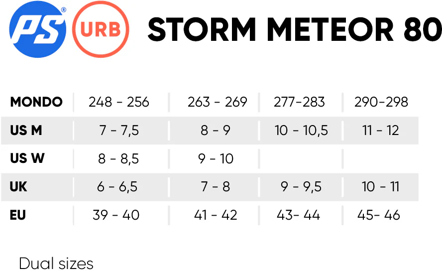 Powerslide Skate Storm Meteor 80 - Image 7