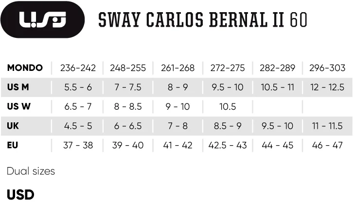 USD Skate Sway Carlos Bernal II - Image 7