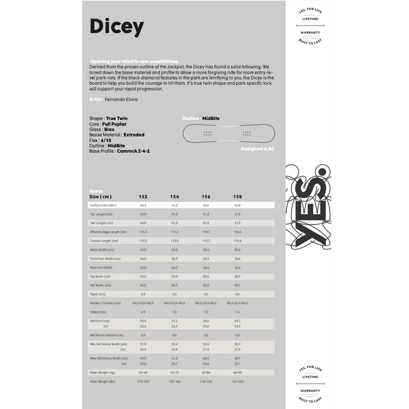 Yes Snowboard Dicey - Image 2