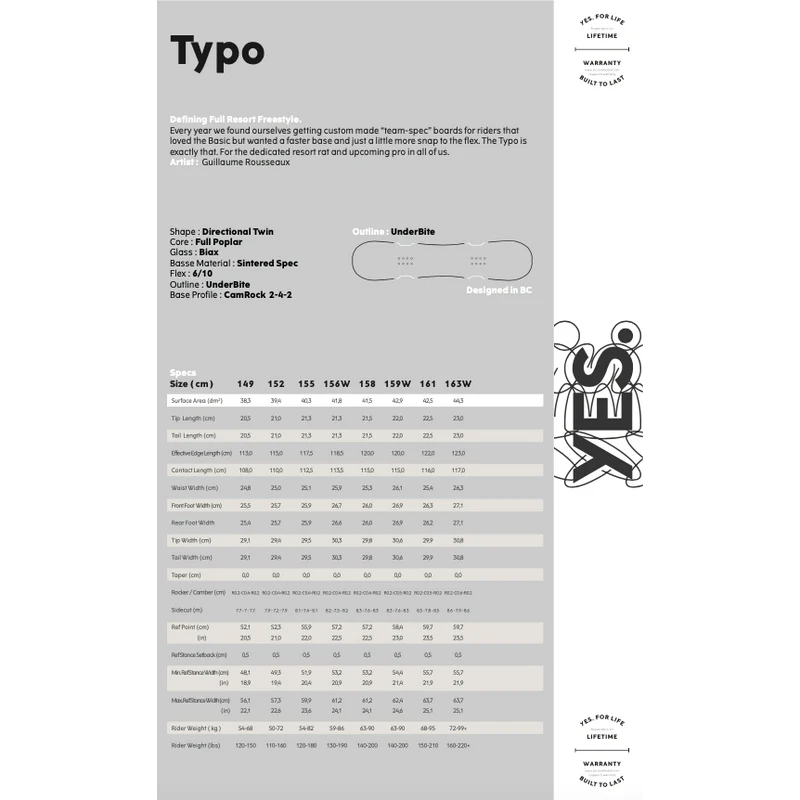 Yes Snowboard Typo - Image 2