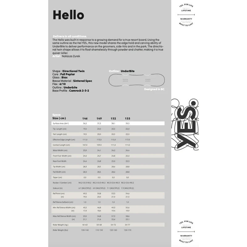 Yes Women's Snowboard Hello - Image 2